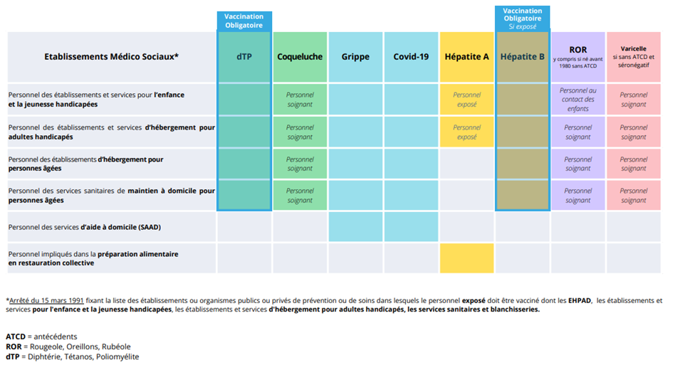 Infographie_mémo_OMEDIT_NA-Guadeloupe.jpeg
