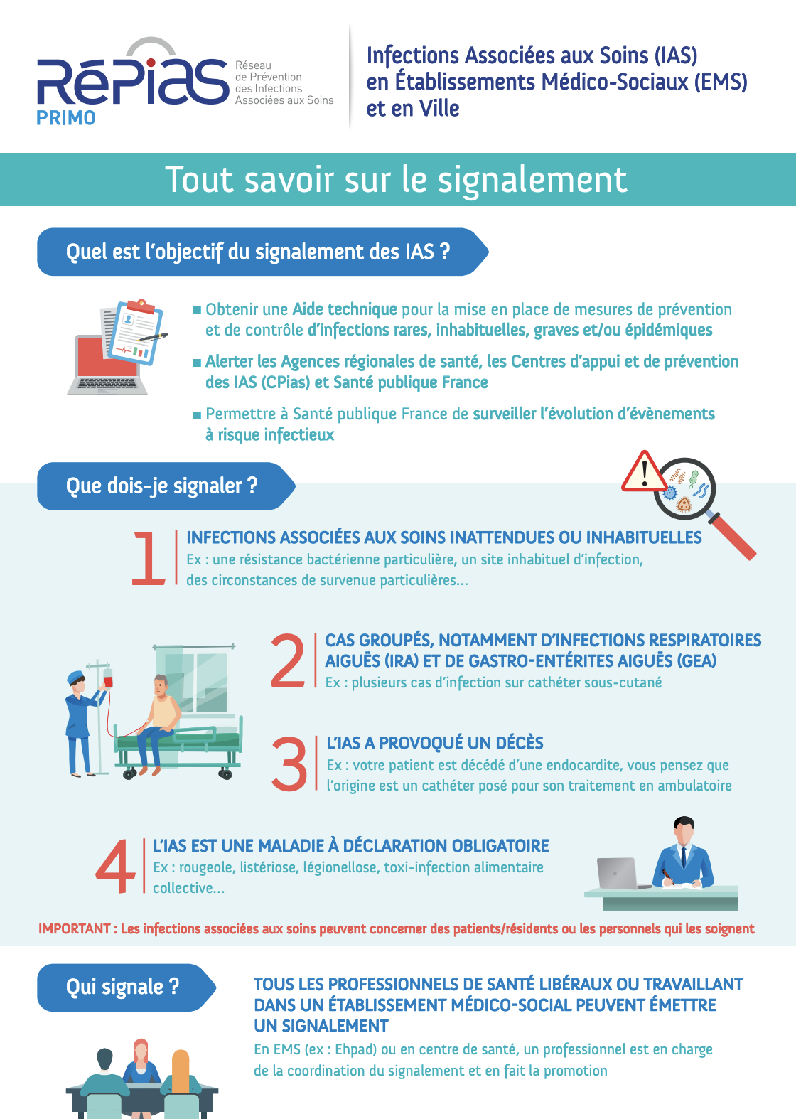 signalement